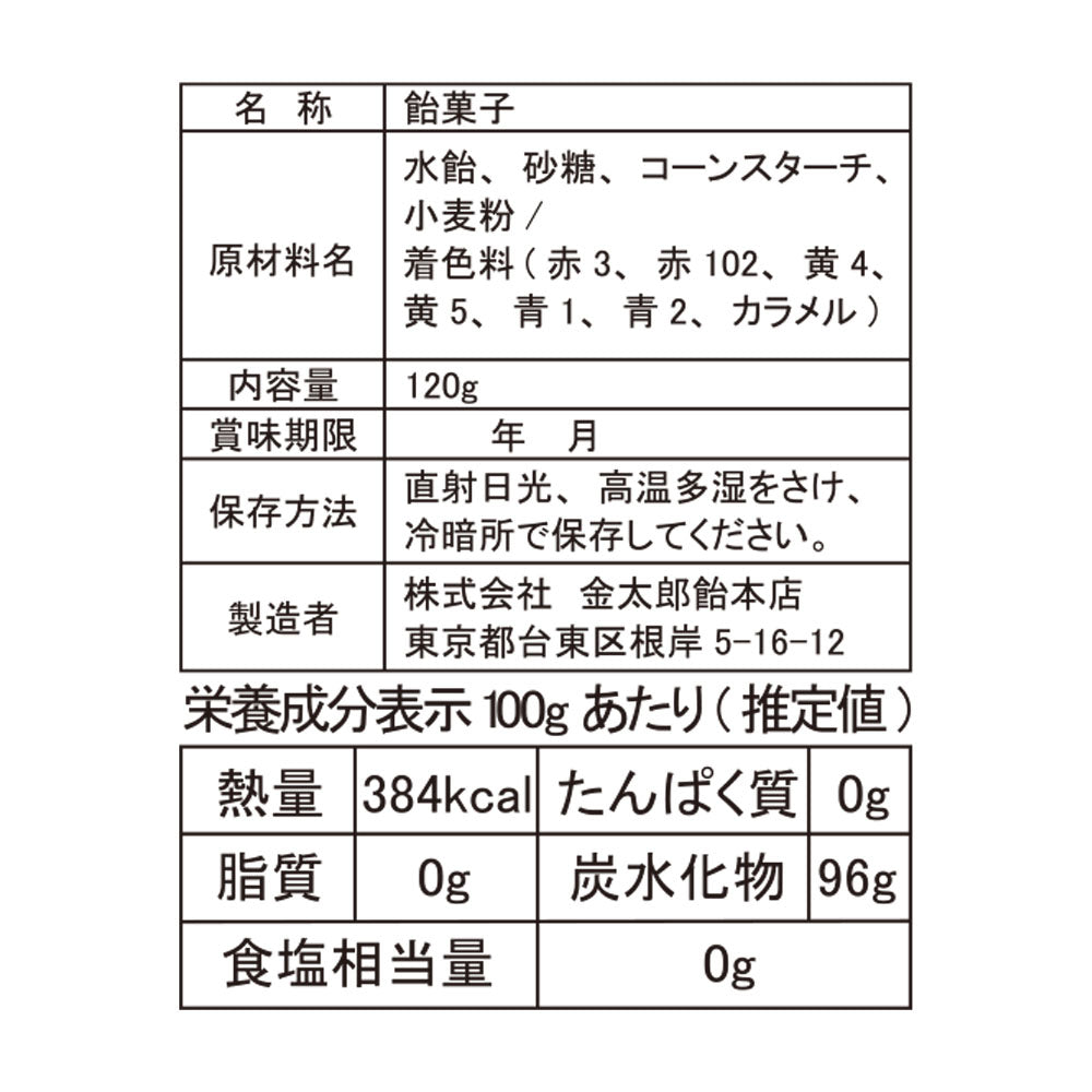『鬼滅の刃』へんてこ顔金太郎飴